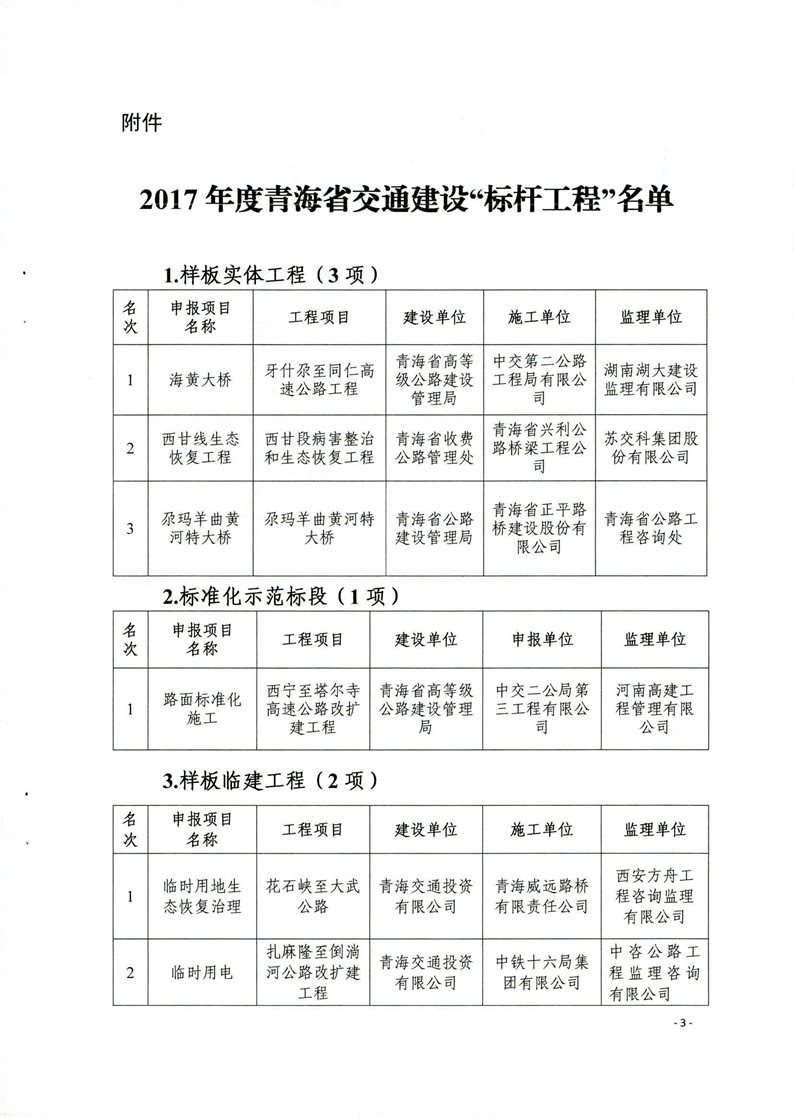 fun88乐天堂