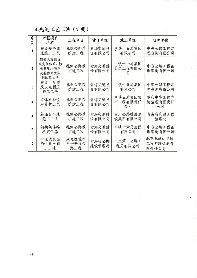 fun88乐天堂