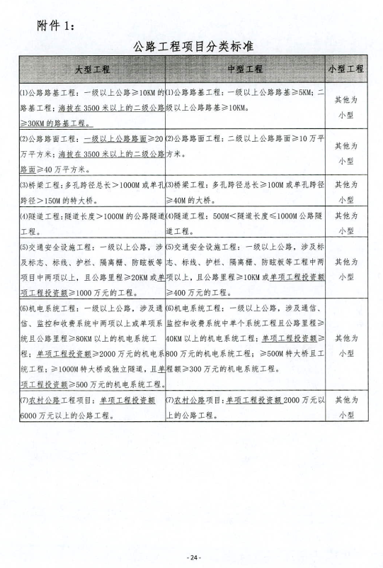 fun88乐天堂