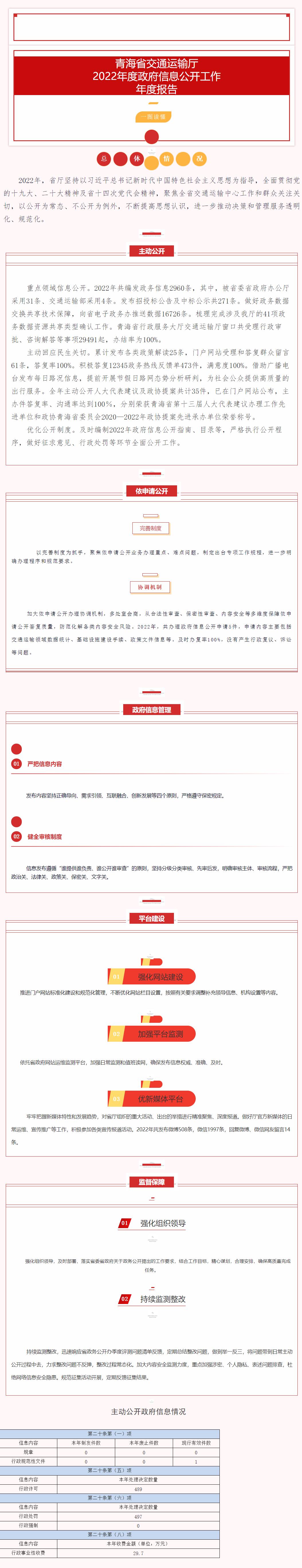 fun88乐天堂