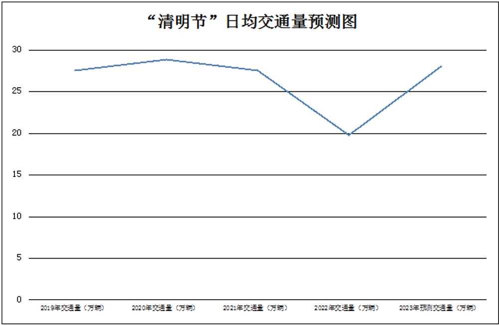 fun88乐天堂