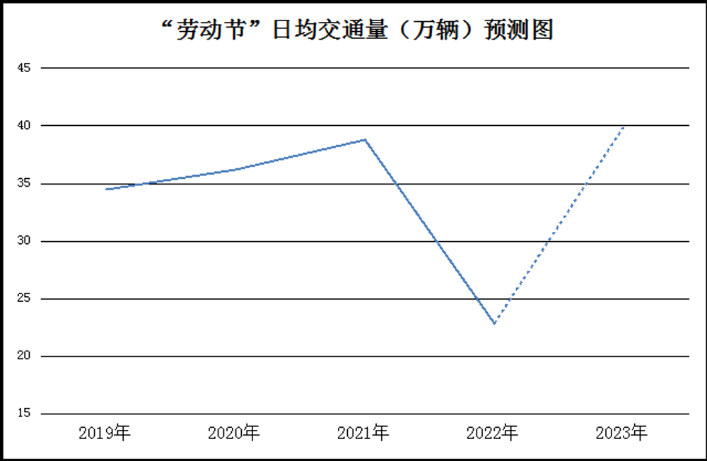 fun88乐天堂