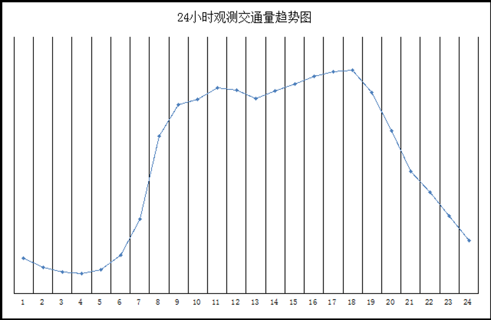 fun88乐天堂