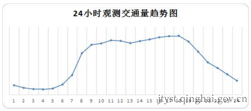 fun88乐天堂