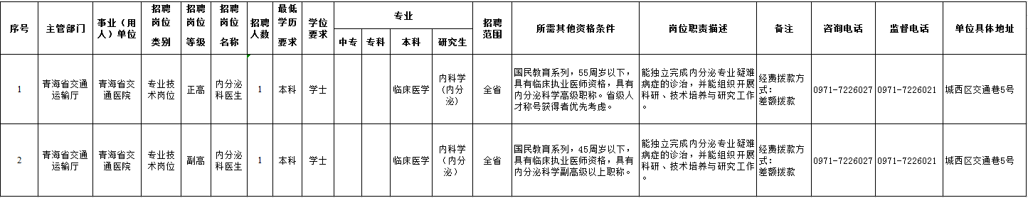 fun88乐天堂