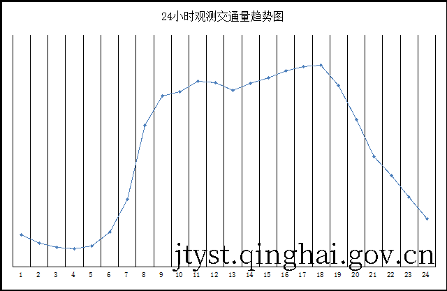 fun88乐天堂