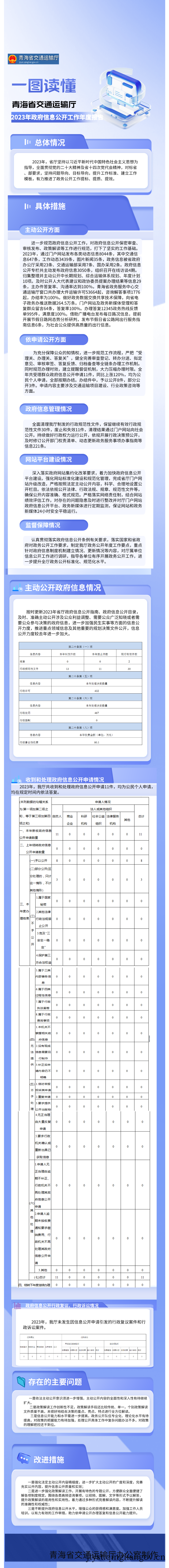 fun88乐天堂
