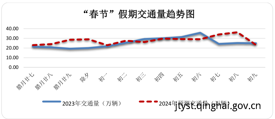 fun88乐天堂