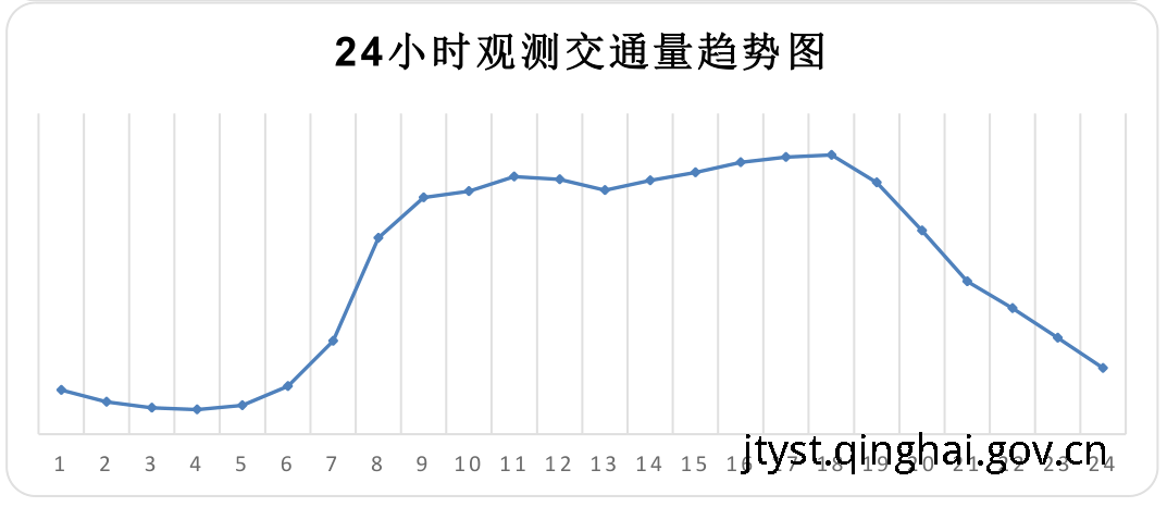 fun88乐天堂