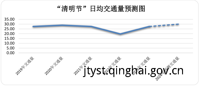 fun88乐天堂