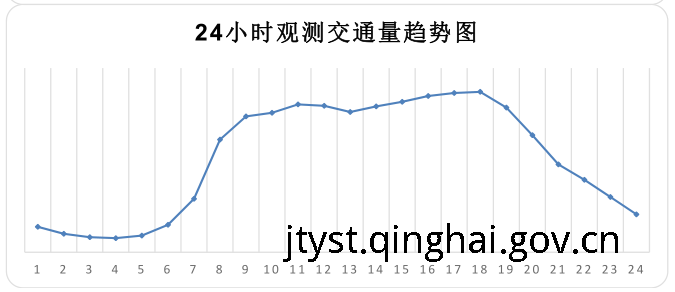 fun88乐天堂