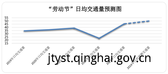fun88乐天堂