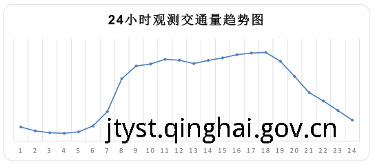 fun88乐天堂