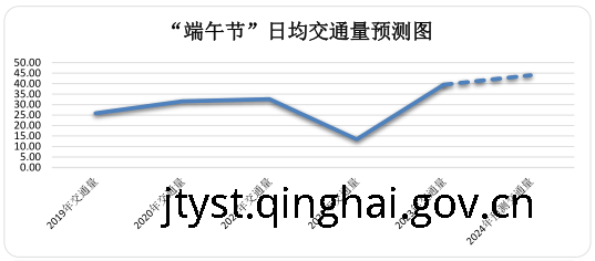 fun88乐天堂