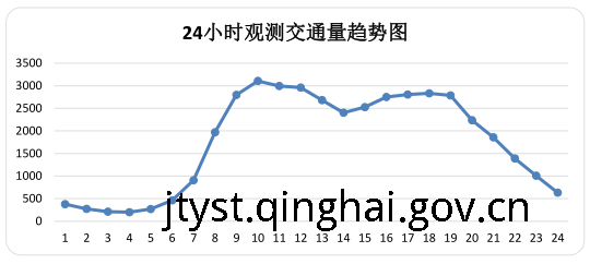 fun88乐天堂