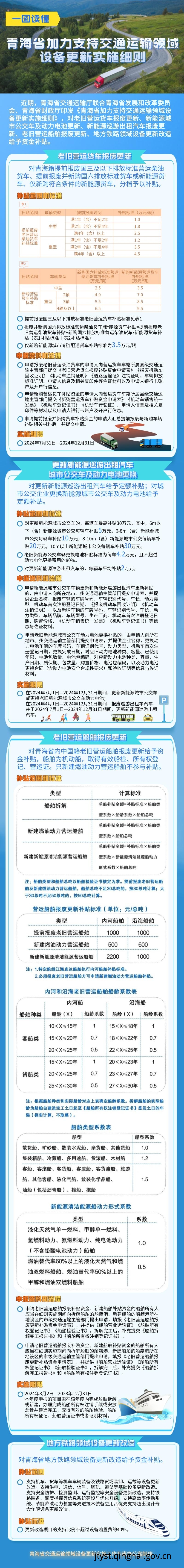 fun88乐天堂