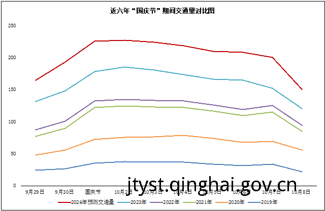 fun88乐天堂