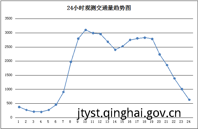 fun88乐天堂