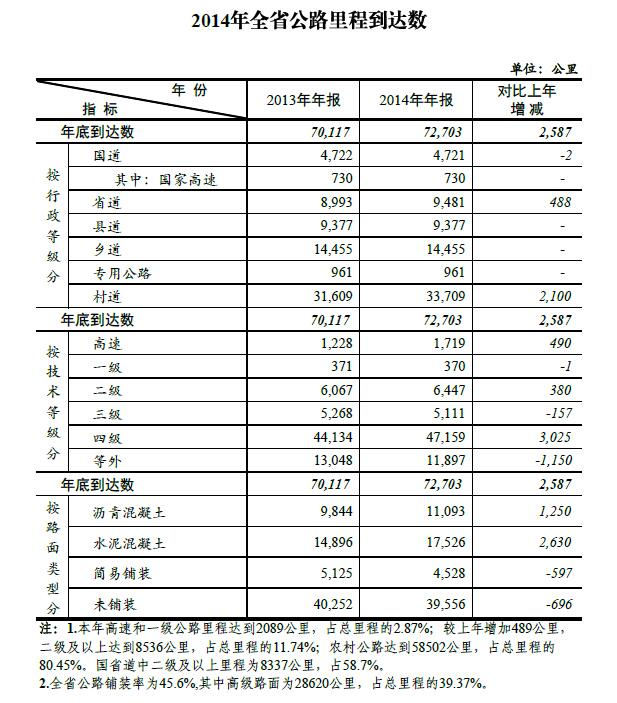 fun88乐天堂