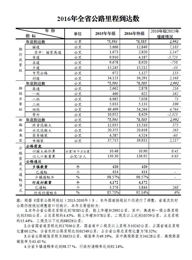 fun88乐天堂