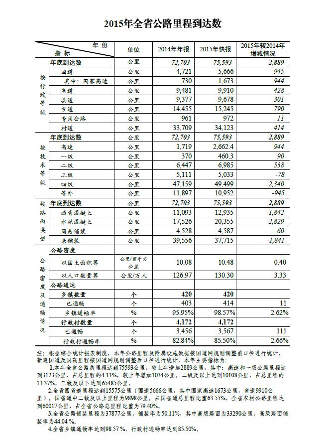 fun88乐天堂