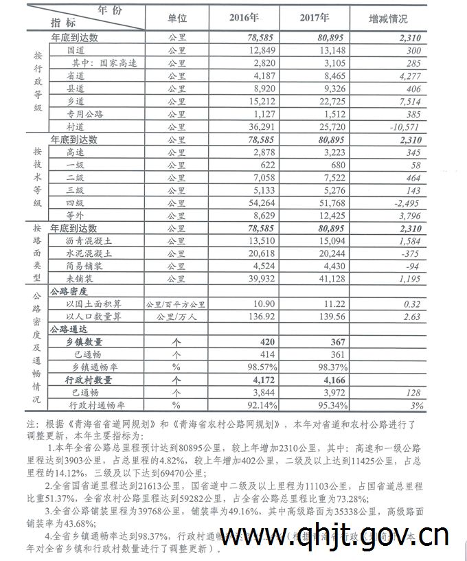 fun88乐天堂