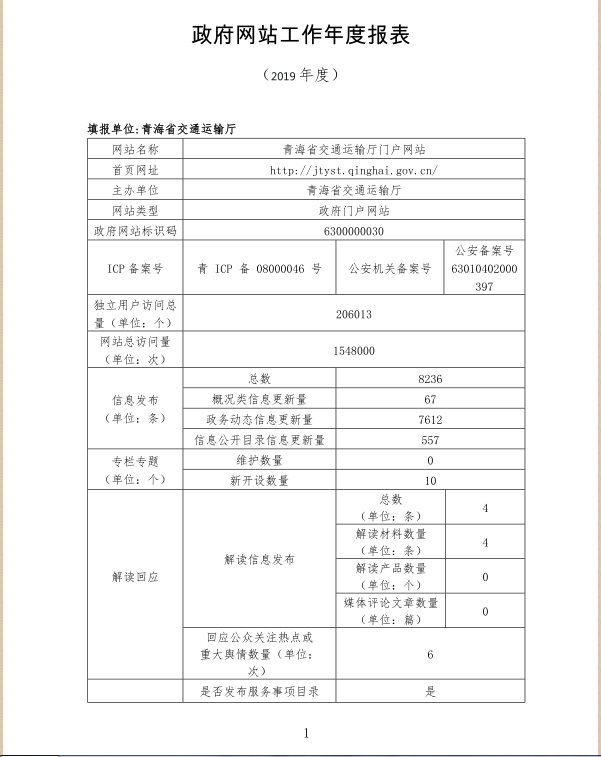 fun88乐天堂