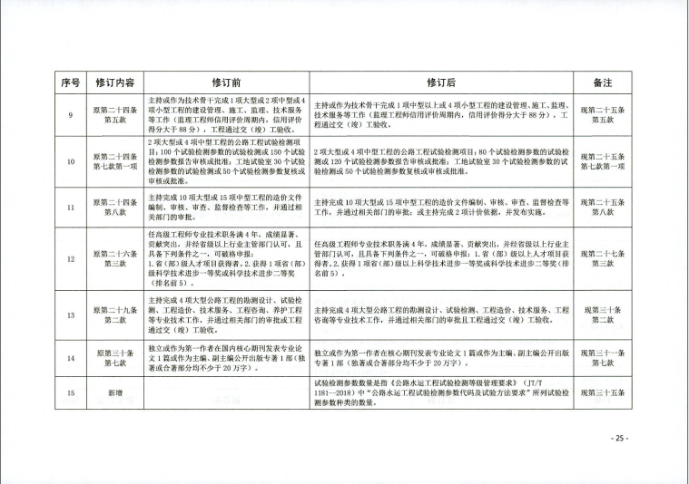 fun88乐天堂