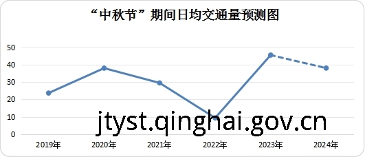 fun88乐天堂