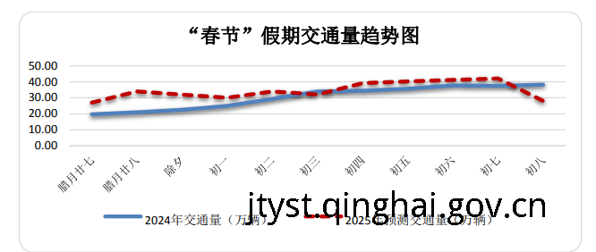 fun88乐天堂