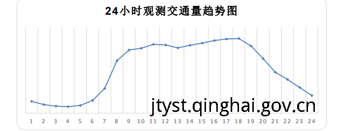 fun88乐天堂
