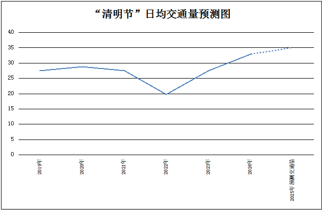 fun88乐天堂