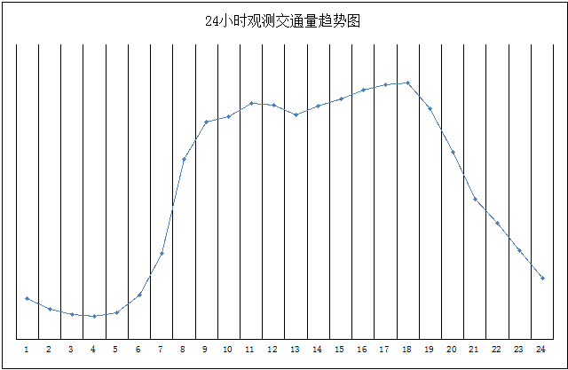 fun88乐天堂