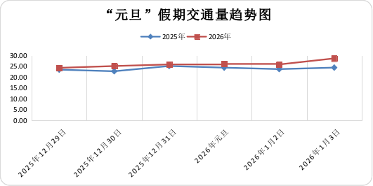 fun88乐天堂