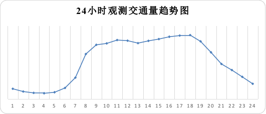 fun88乐天堂