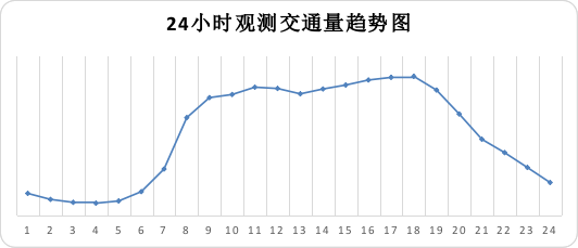 fun88乐天堂