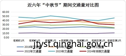 fun88乐天堂